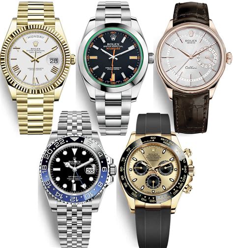 can you order rolex online